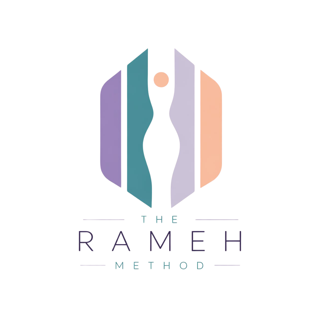 The Rameh Method